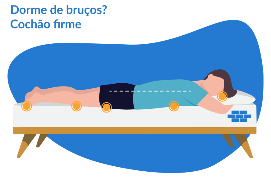 dormir de bruços em um colchão firme